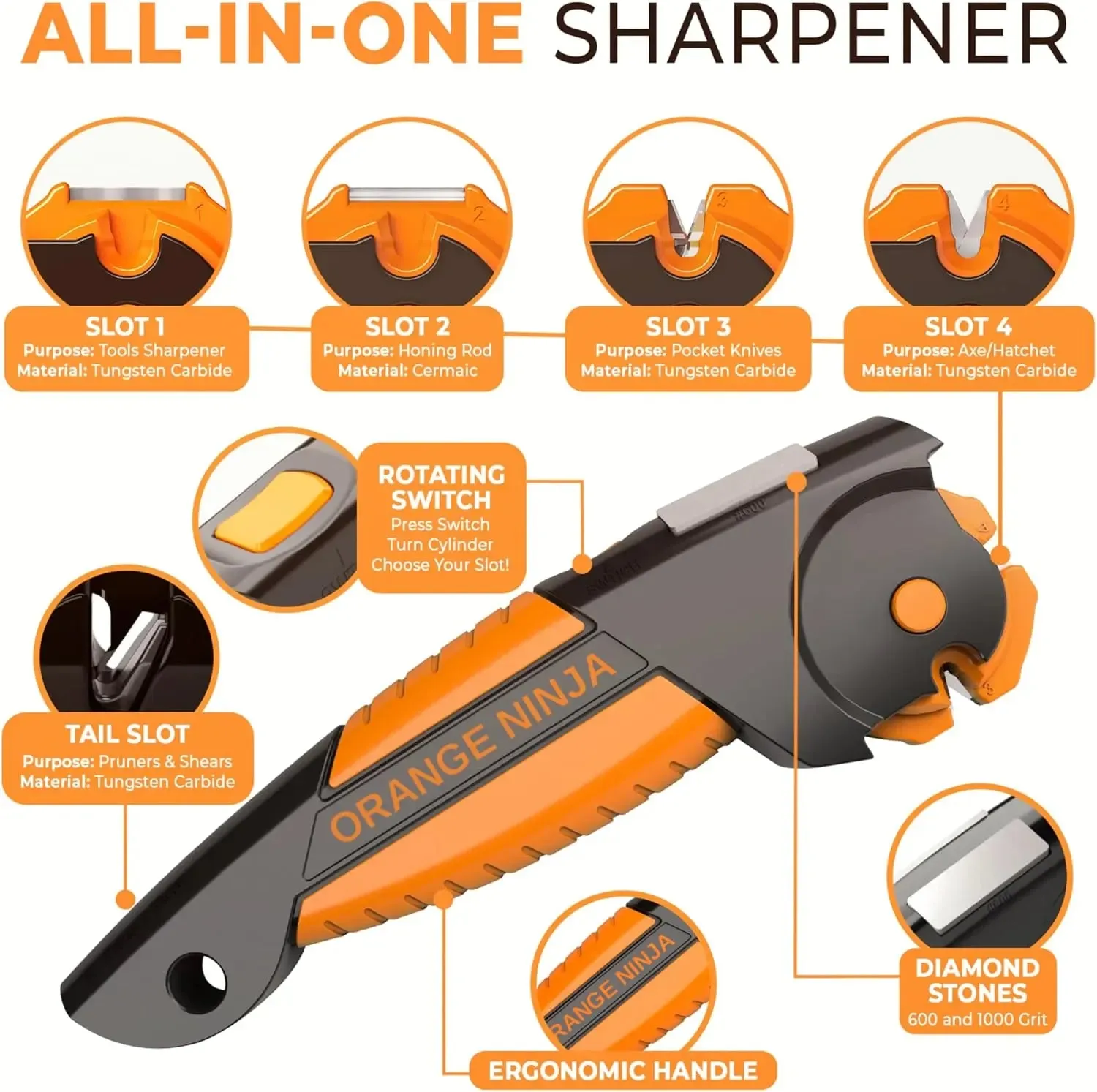Orange Ninja All-in-1 Garden Tool & Knife Sharpener for Lawn Mower Blade